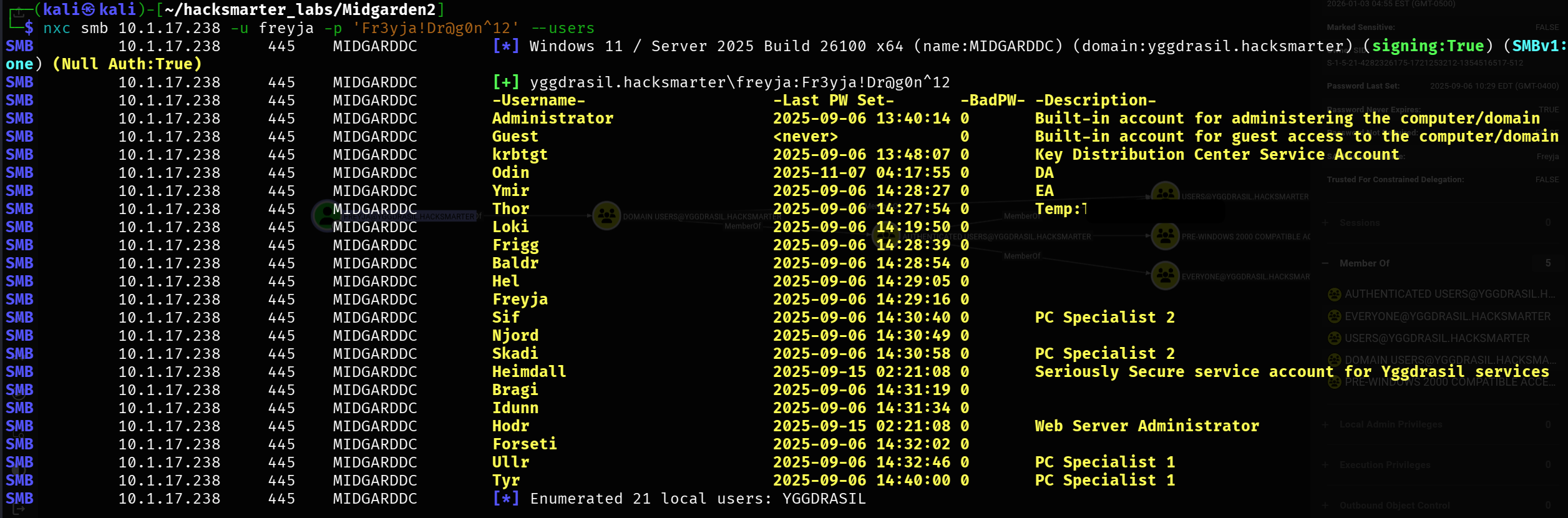 Thor user has password in description field